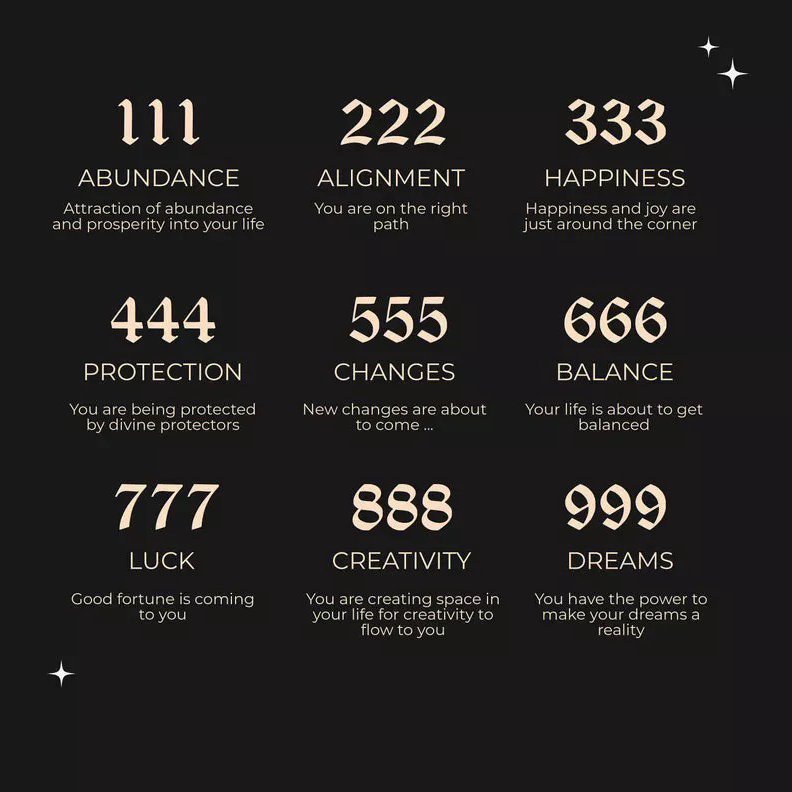 Virelle-Necklace-Virelle | Dames Halsketting – Engelen getallen ketting – Numerologie & spirituele betekenis