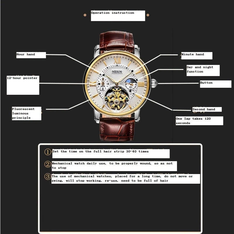 Virelle-Virelle | Heren Mechanisch Horloge – RVS Kast, Dialthrough